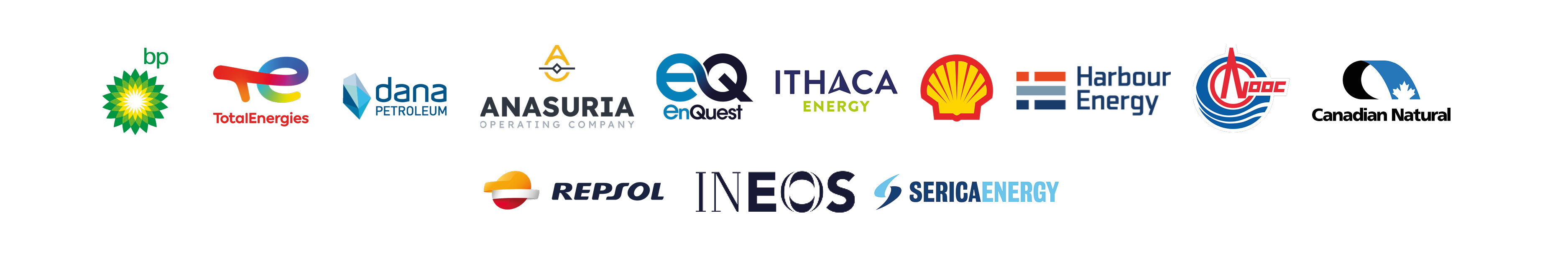 Oil & Gas logos banner